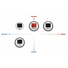 Гейминг пад BenQ ZOWIE GTF-X Large 470x390 мм плат Rubber Base средна твърдост влагоустойчив