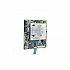 Аксесоар за сървър HPE Smart Array P408i-a SR Gen10