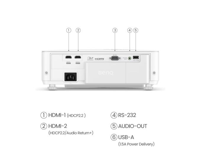 Мултимедиен проектор BenQ TK700 DLP 4K UHD 3840x2160