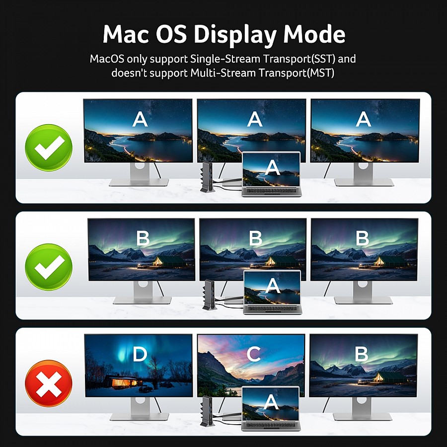 Докинг станция Acer Type‑C Universal 15in1 HDMI DP USB RJ45 четец карти сива