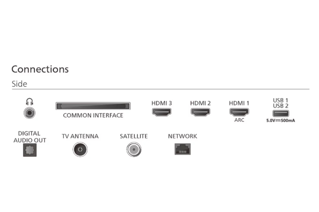Телевизор Philips 40PQS6901/12, 40 QLED FHD, Ambilight 3‑страни, Pixel Plus HD, HDR10, HLG, Titan OS, 3x HDMI, 2x USB, Wi‑Fi, черен