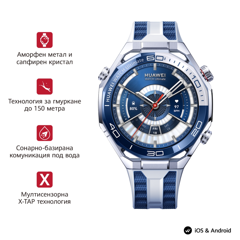 Смарт часовник Huawei Watch Ultimate 2 March-B29 син