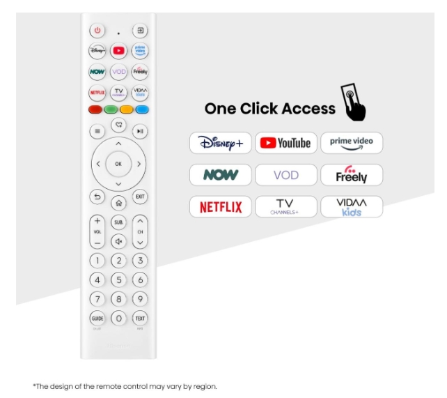 Телевизор Hisense 32 S5Q Full HD QLED HDR Smart TV Wi‑Fi 2xHDMI 2xUSB бял