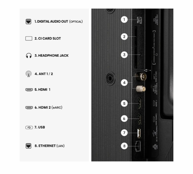 Телевизор Hisense 32 A4S, HD, DLED, DTS Virtual X, Smart TV VIDAA U7, Wi‑Fi, BT, 2x HDMI, 2x USB, DVB‑T2/C/S2, черен
