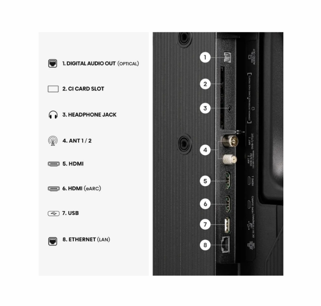 Hisense A5S TV, 40, Full HD QLED, HDR, Smart TV, Wi‑Fi, 2x HDMI, 2x USB, black