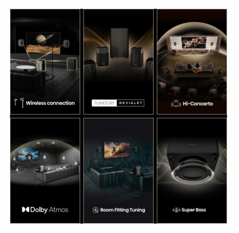 Колонки Hisense HT Saturn 4.1.2Ch Soundbar субуфер 720W Dolby Atmos DTS:X Quad speaker черни