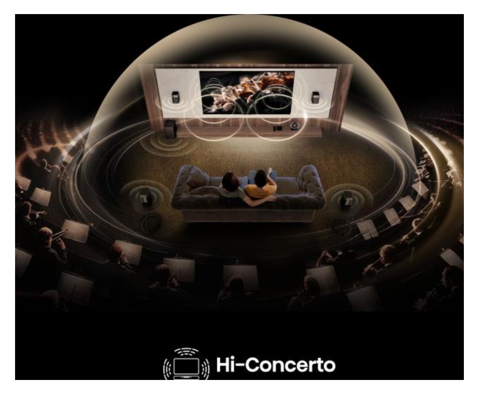 Колонки Hisense HT Saturn 4.1.2Ch Soundbar субуфер 720W Dolby Atmos DTS:X Quad speaker черни