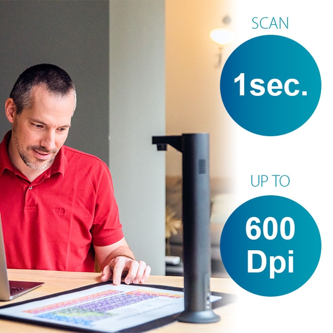 Аксесоар IRIScan Desk 7 Business