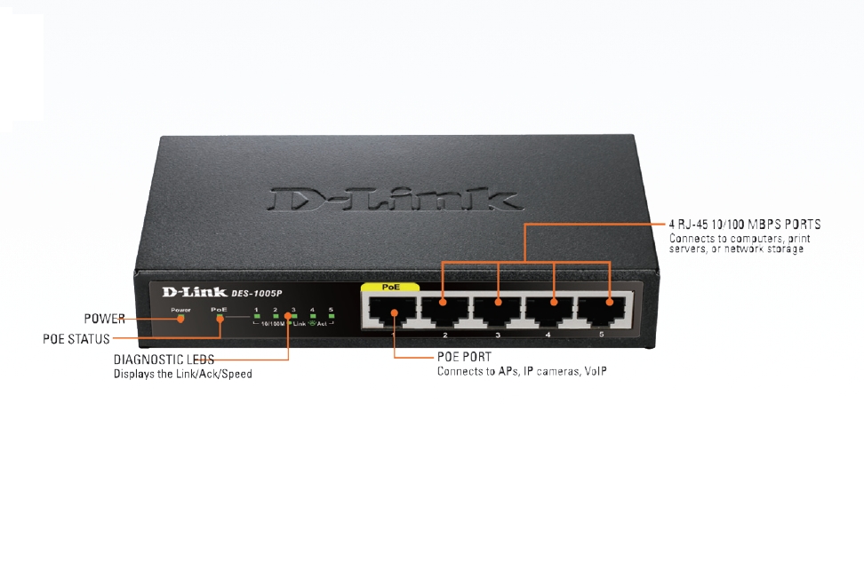 Switch d-link 5-port fast ethernet poe desktop