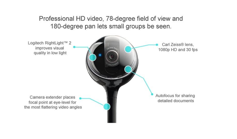 Web камера Logitech BCC950 AIO Conference, Full HD, Black