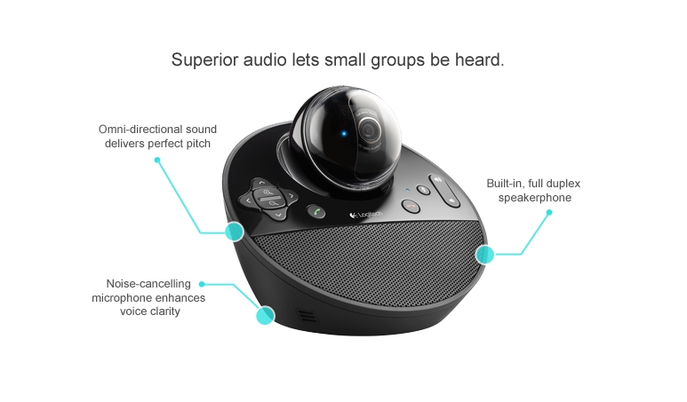 Web камера Logitech BCC950 AIO Conference, Full HD, Black
