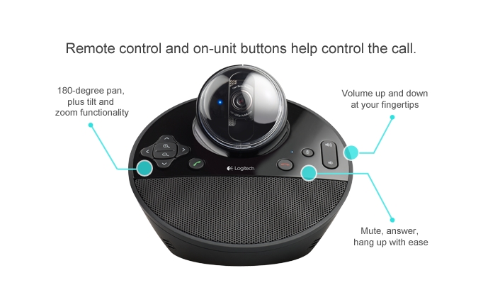Web камера Logitech BCC950 AIO Conference, Full HD, Black