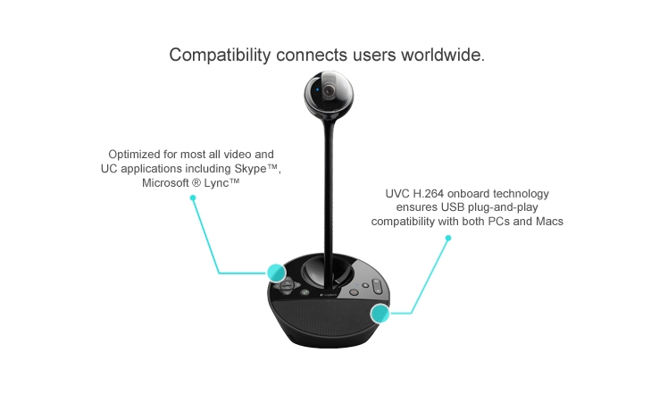 Web камера Logitech BCC950 AIO Conference, Full HD, Black