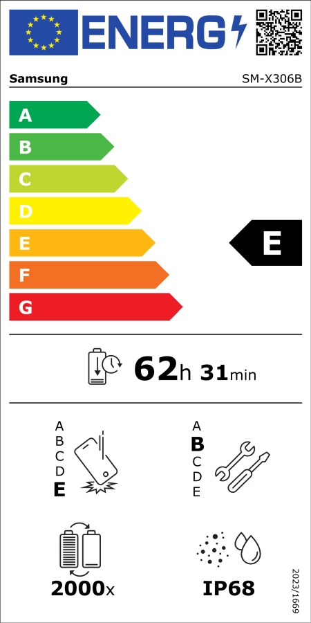Таблет Samsung Galaxy Tab Active 5 5G SM‑X306 8GB 256GB зелен