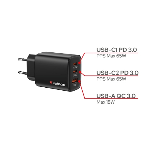 SSD Verbatim Essentials GaN Charger 65W EU plug Black